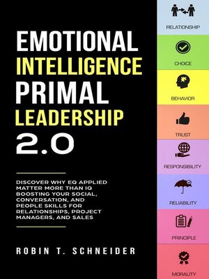 cover image of Emotional Intelligence Primal Leadership 2.0